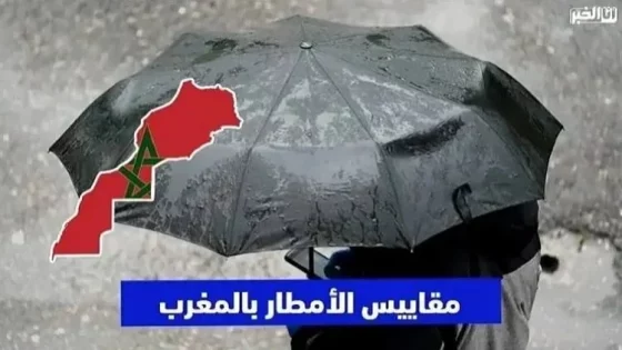 مقاييس الامطار بالمغرب خلال الساعات الأخيرة (لائحة المدن)